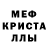 Метадон кристалл copper2152